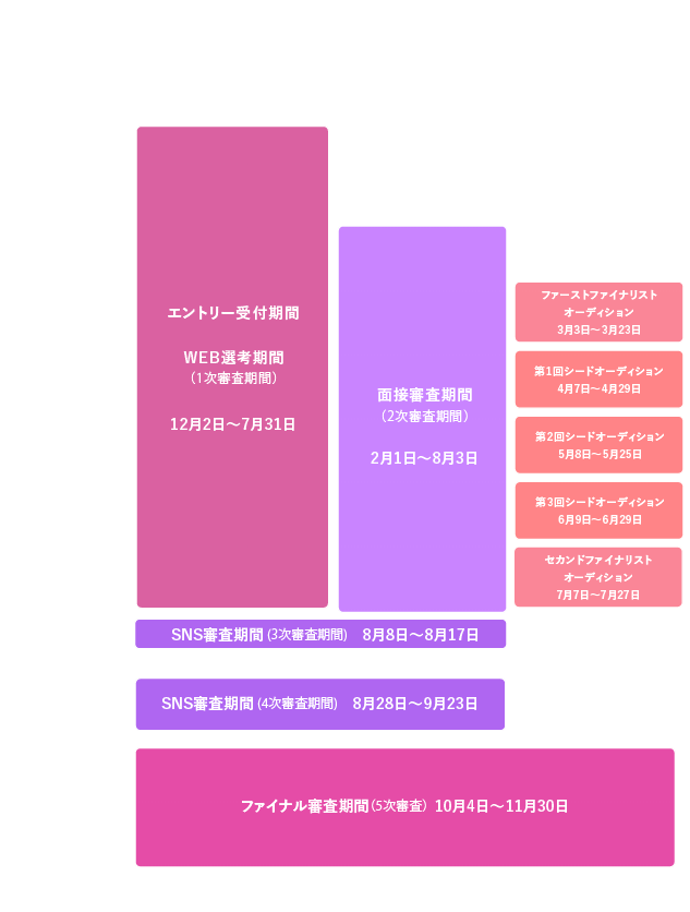 女子高生ミスコン2024 | 女子高生ミスコン2024